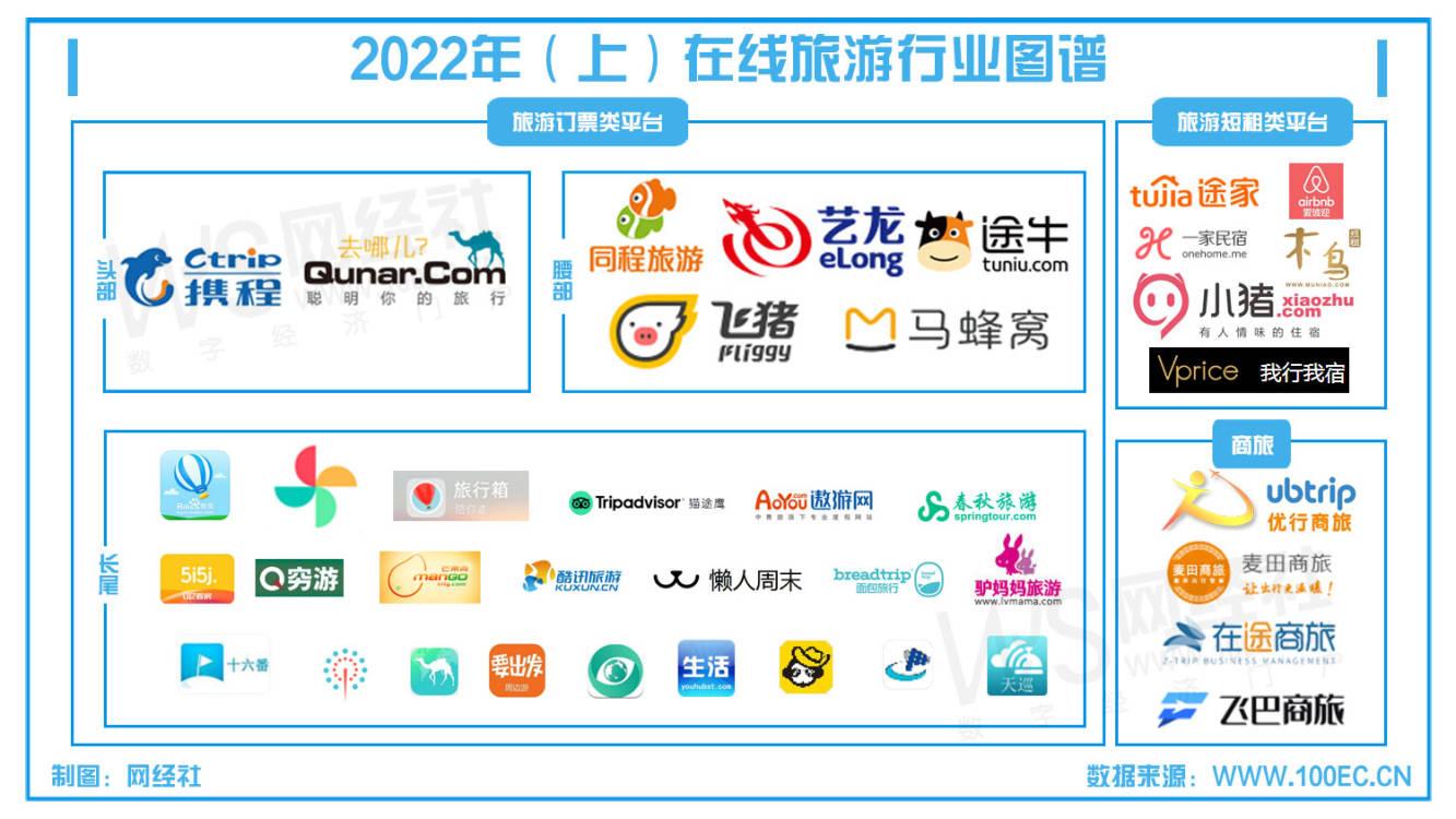 「移动出行周报」11月第四周：又一地网约车被纳入出租车管辖...