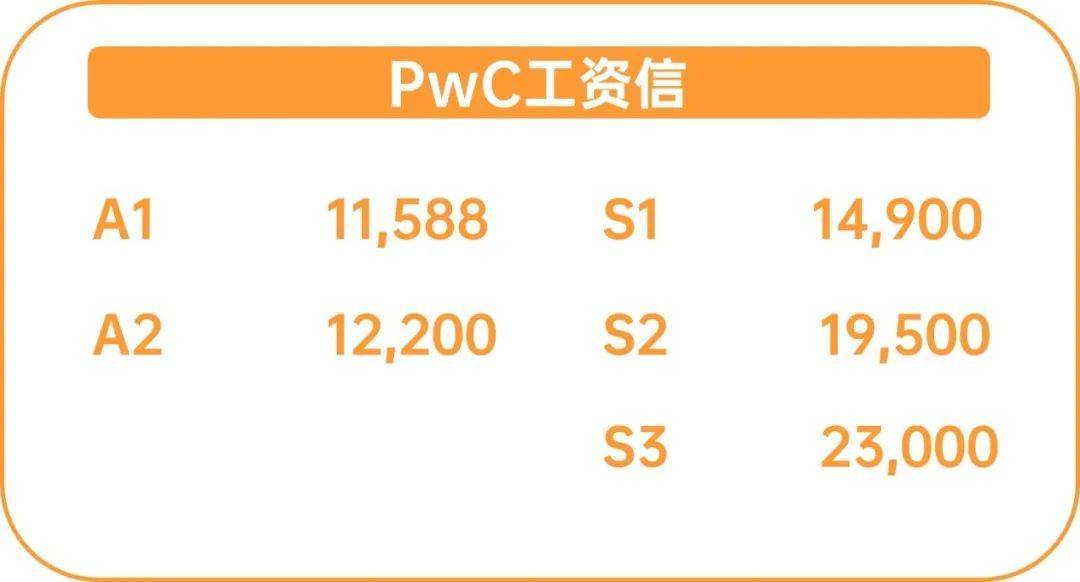 留学英国能留下工作的几率大,英国留学能去香港工作吗