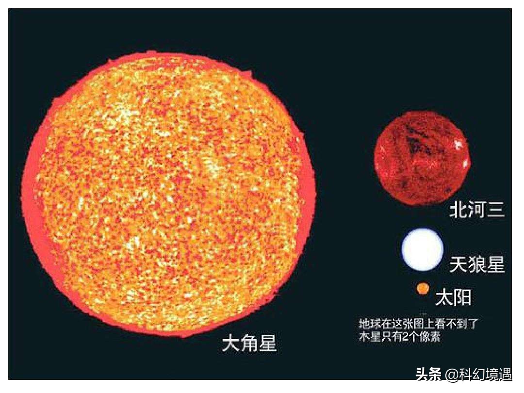 武向平院士介绍外星人,武向平外星人