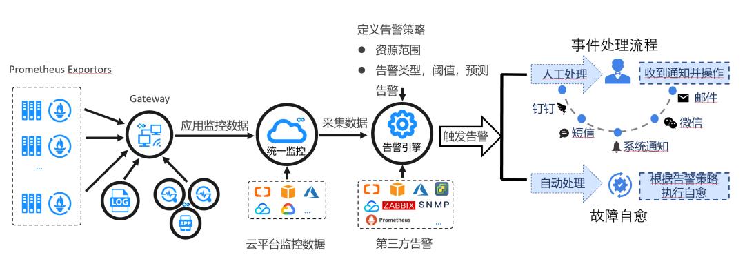 楠炰簯绉戞妧鏈夐檺鍏徃,楠炰簯绉戞妧