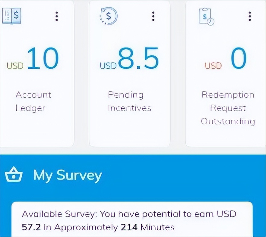 海外问卷调查渠道靠谱吗,海外问卷调查赚钱真的吗