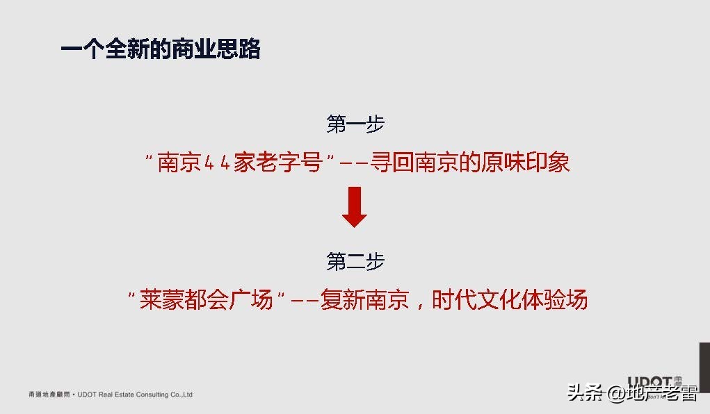 南京市莱蒙都会广场,莱蒙都会商业规划