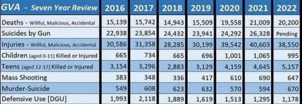 中美开战，在美华人多危险？