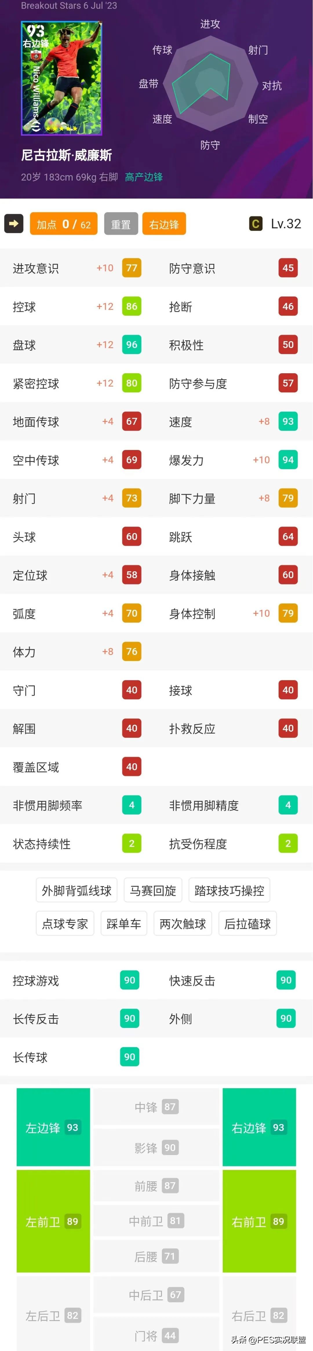 突破之星精选加点实况足球,实况足球突破之星精选