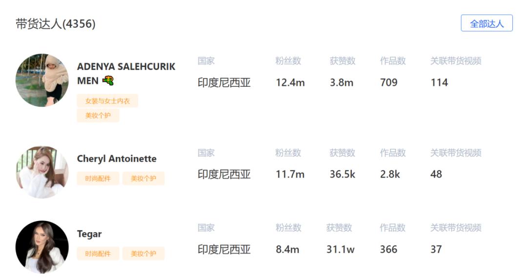 近年来崛起的美妆品牌排行榜,美妆品牌的崛起之路是什么