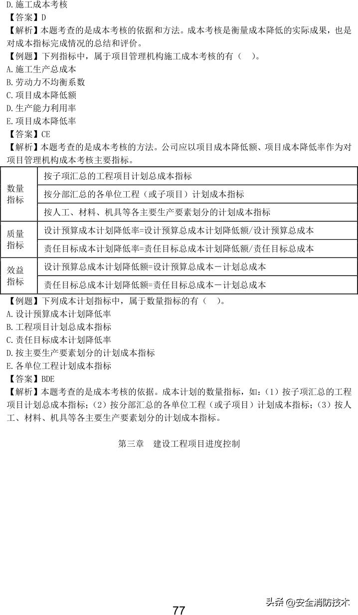 2023一级建造师项目管理,2023年一级建造师项目管理试题
