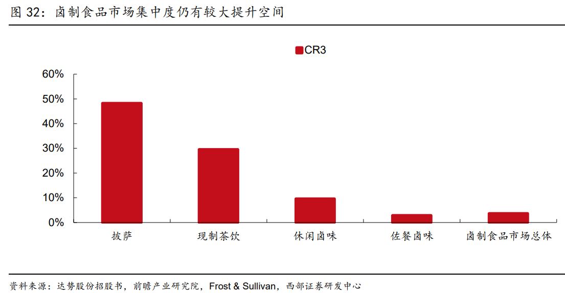 绝味食品加盟需要多少钱,绝味食品加盟挣钱吗