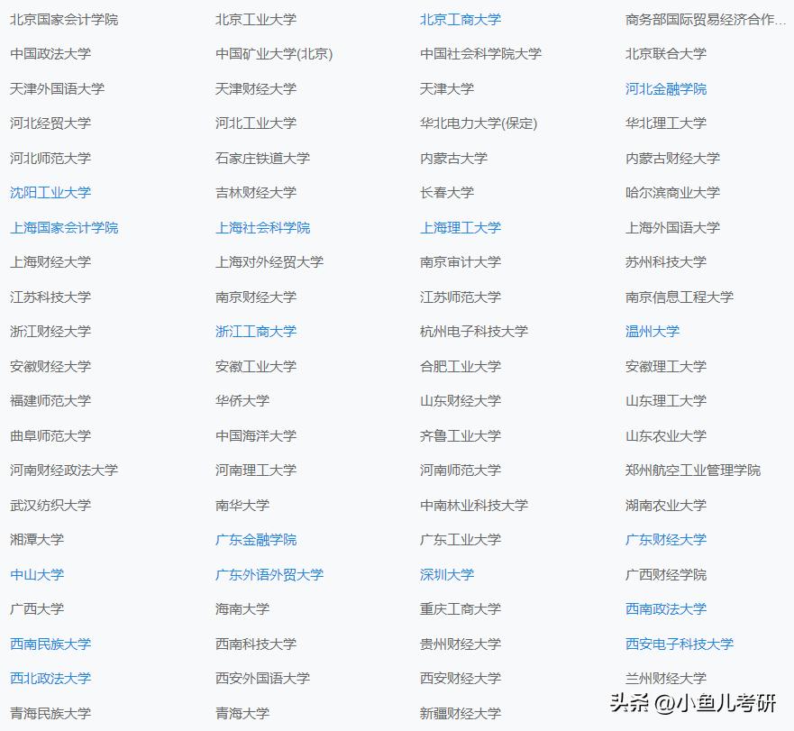 专硕考研最好考的十大专业,读研最好的专硕专业