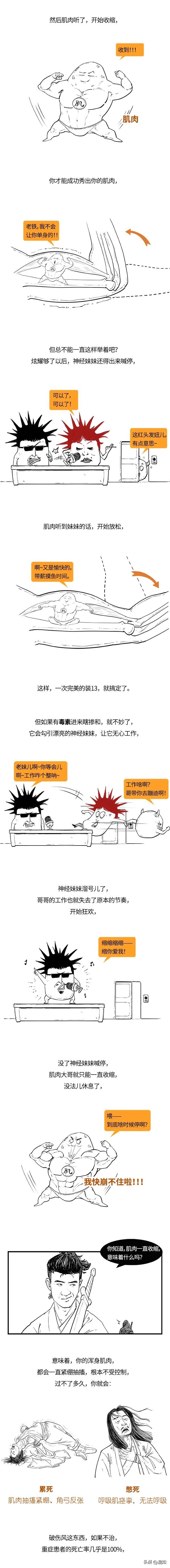 几厘米伤口才需要破伤风针,五分钟愈合的伤口需要打破伤风吗