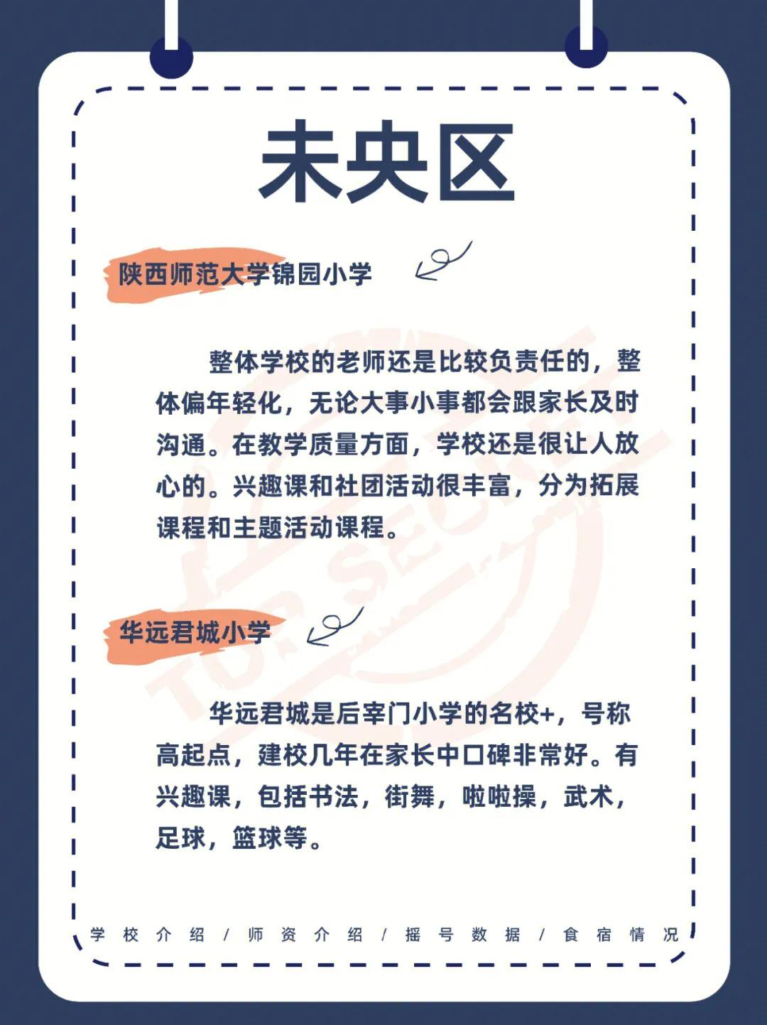 西安雁塔区比较好的民办小学,西安经开区民办小学排名一览表
