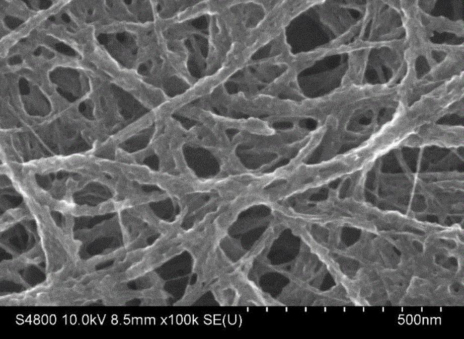 聚苯胺石墨烯复合材料的制备实验,石墨烯改性纳米重防腐材料