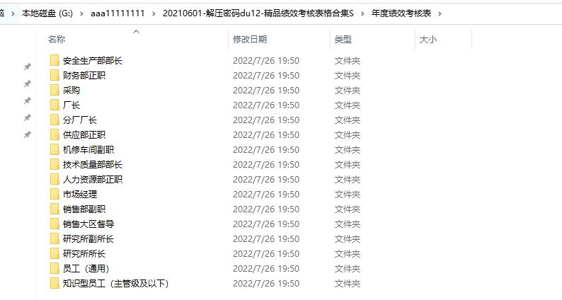 贸易公司绩效考核表格模板大全,生产车间绩效考核表格模板大全