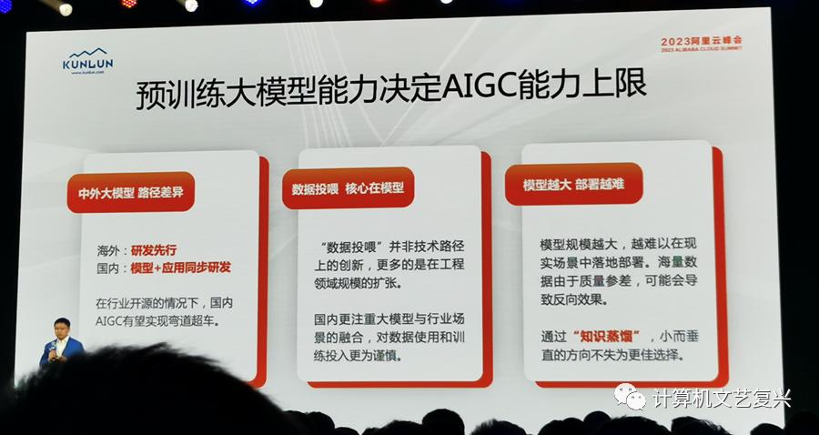 阿里“通义”大模型,阿里通义大模型开源