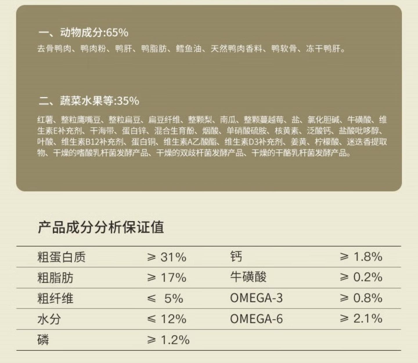 双11狗零食攻略,双11猫粮攻略