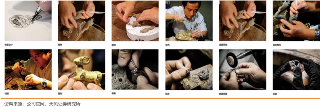 老凤祥是国内珠宝品牌的龙头吗,黄金纯度排名前十名品牌老凤祥