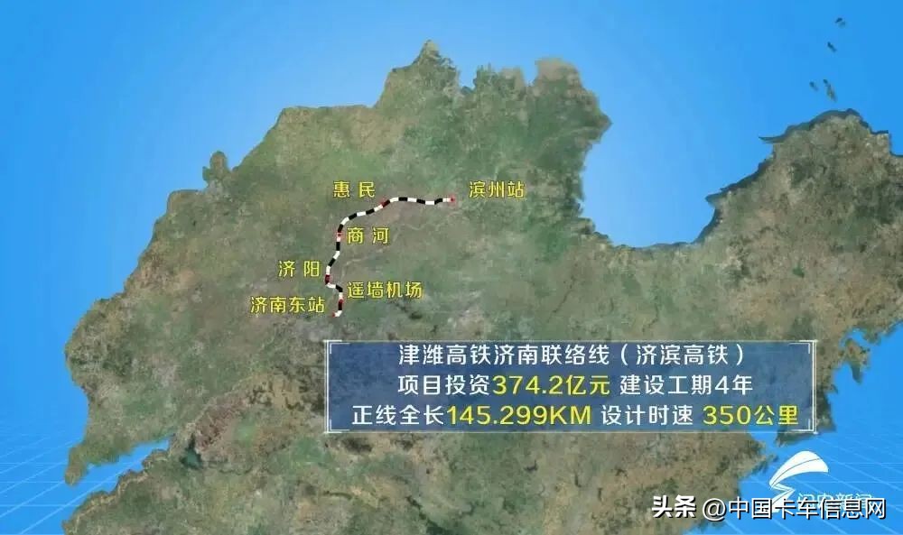 适度超前基建传递出哪些重磅信号,基建利好袭来