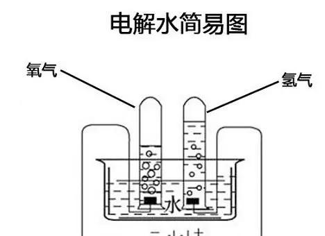 他发明了“开水车”号称83升水能行驶3000公里，上市前却神秘死亡