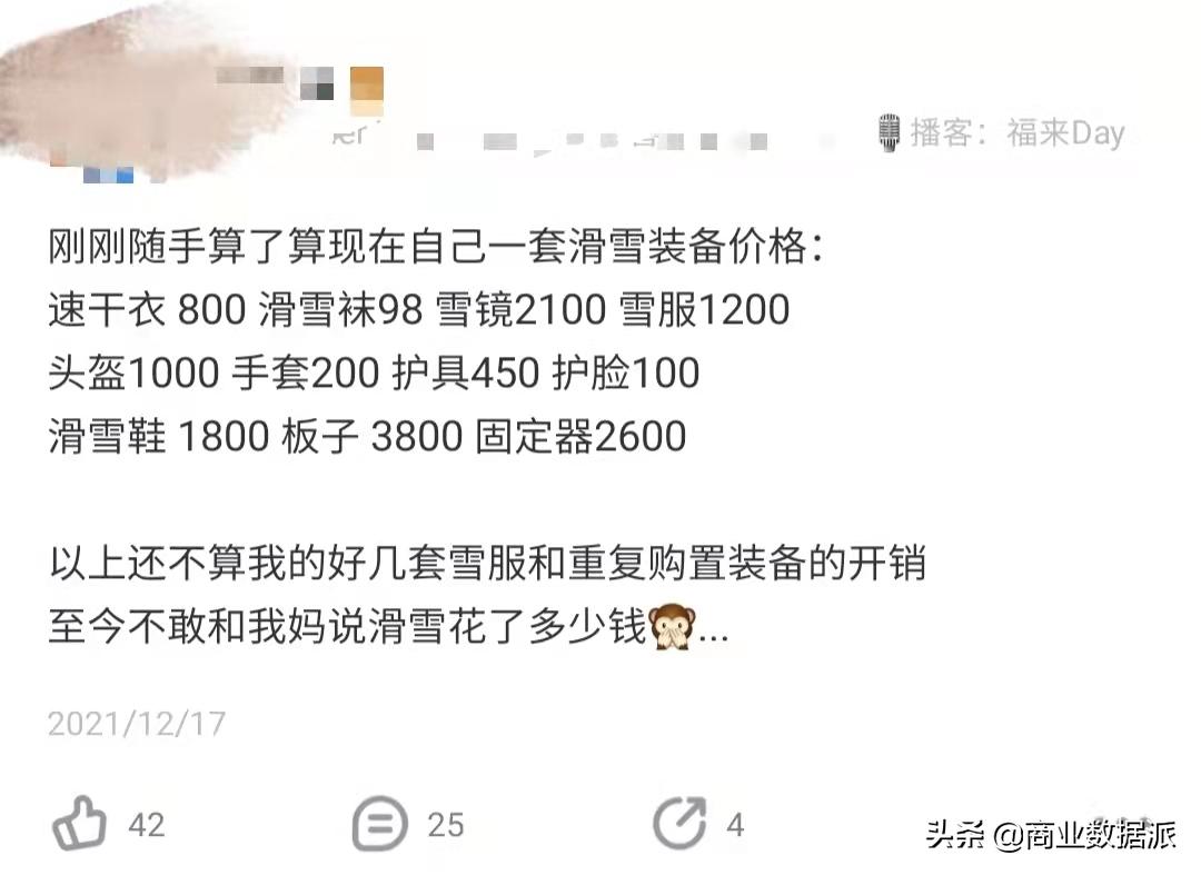 滑雪也拼单，年轻人穷到没朋友？