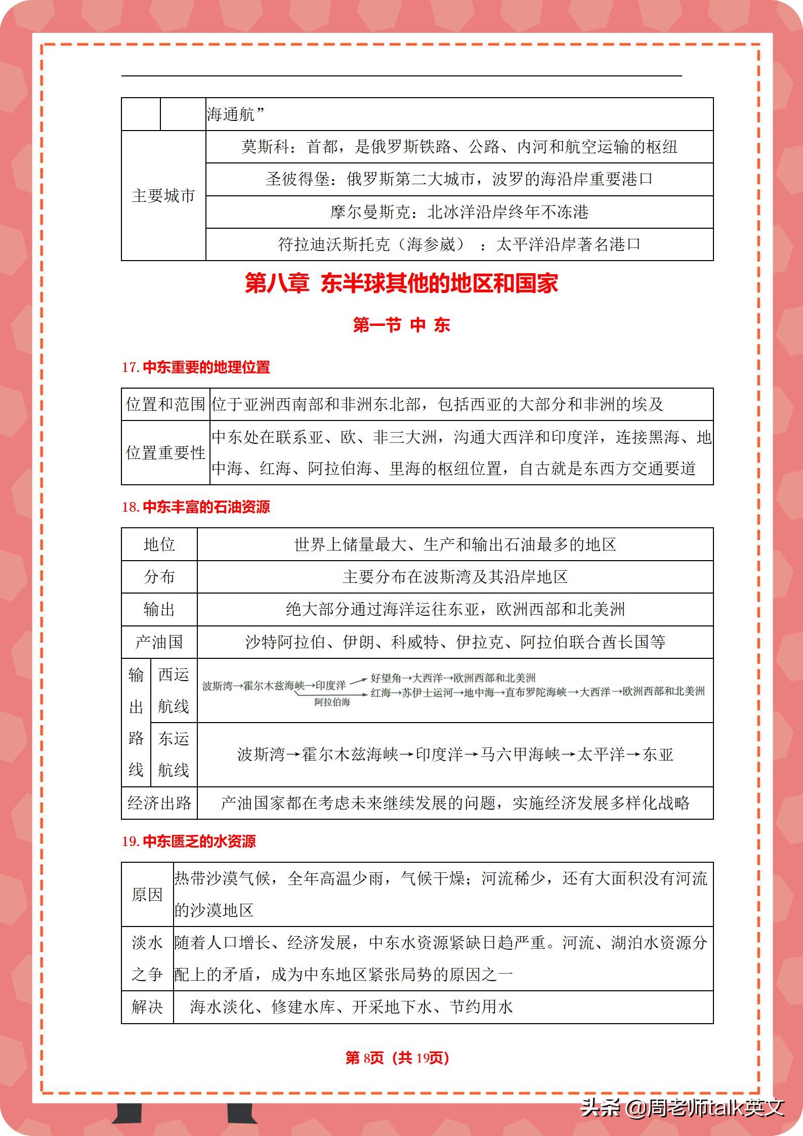 初一地理下册核心考点和知识框架图20页｜条理分明，3天牢记