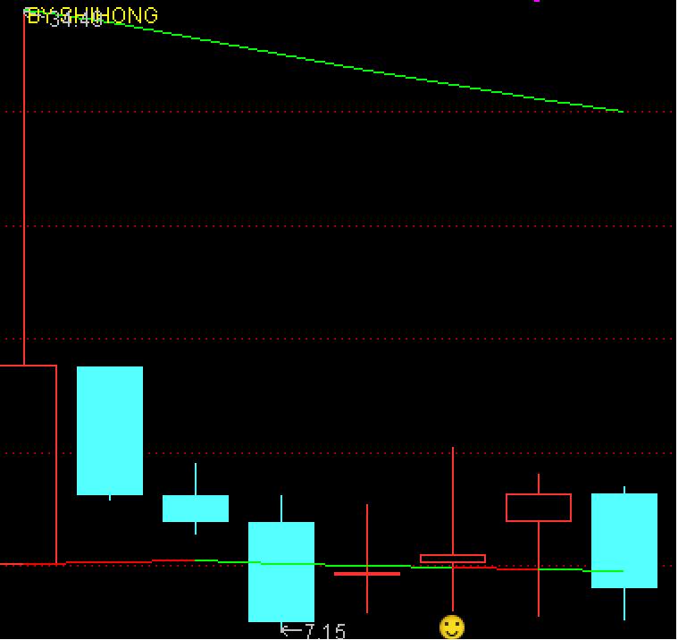 TriangleTheory:告别魔幻的2022,2022.12.312022岁末