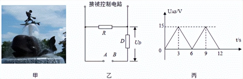 2023年中考二模物理,2023镇江中考二模物理
