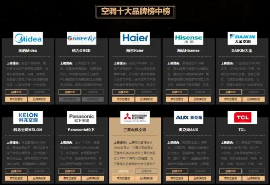 三菱空调和大金空调哪个品牌好,奥克斯空调和海尔空调哪个品牌好