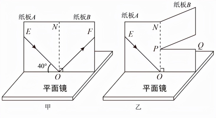 2021岳阳中考物理试卷及答案,2023岳阳高三一模物理