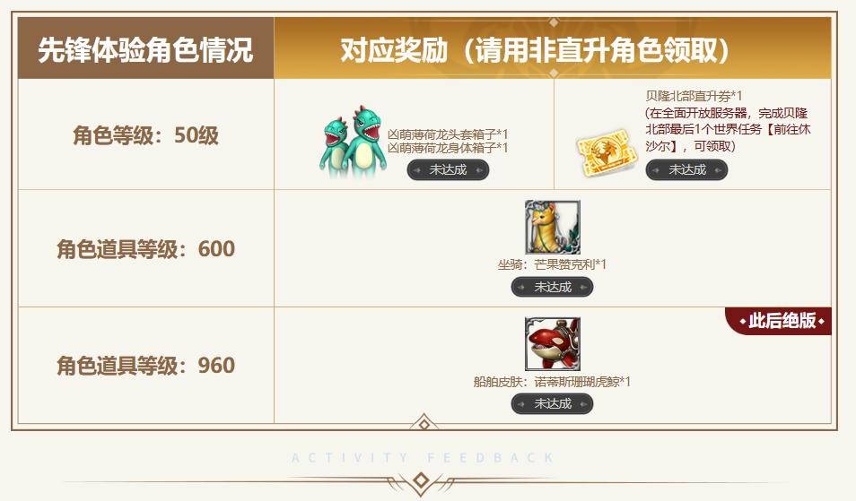 新手平民起号攻略,一个号没玩起来要换号吗