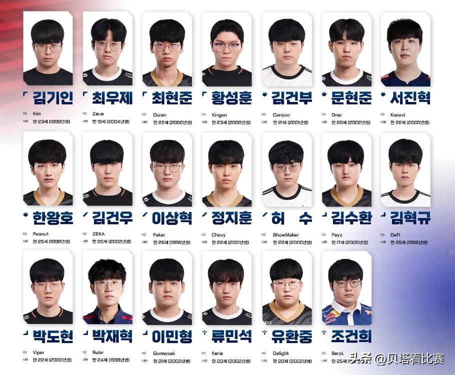 ruler和kanavi回lck,lck亚运会选手名单ruler