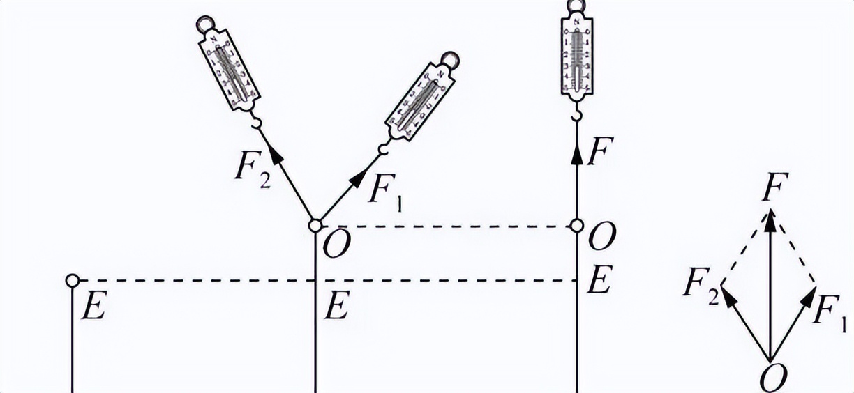 光的折射规律及发现历程,探究光的折射规律讲解