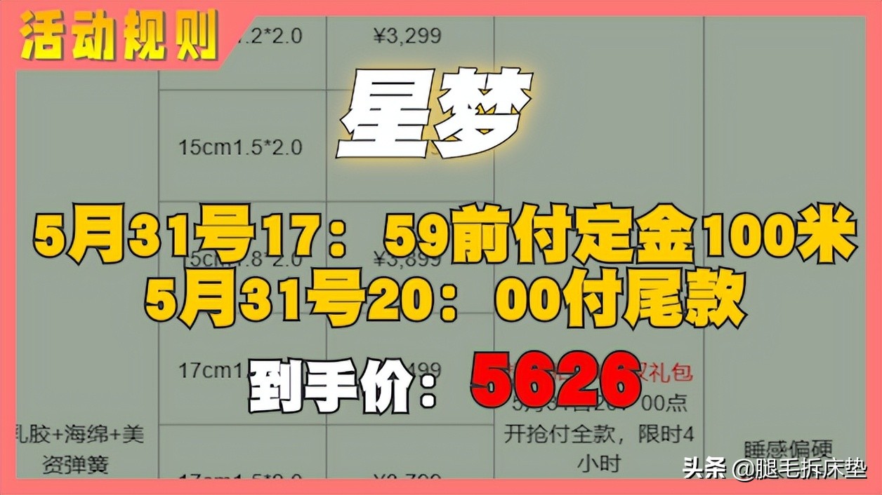 618终极省钱攻略!吐血整理12款高性价比国外大牌床垫,轻松省1W
