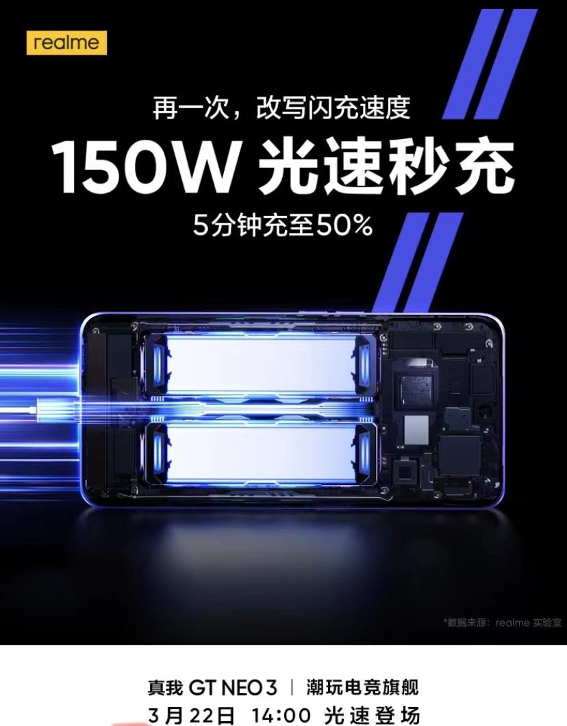 杨幂代言的手机realme,杨幂代言realmegt3