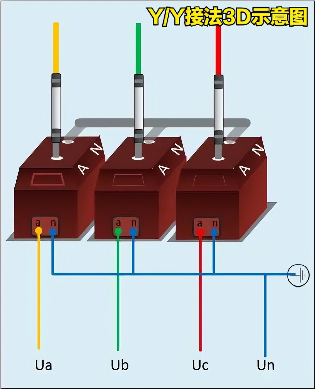 电流互感器的p1和p2怎么接线,三相电表加上电流互感器怎么接线