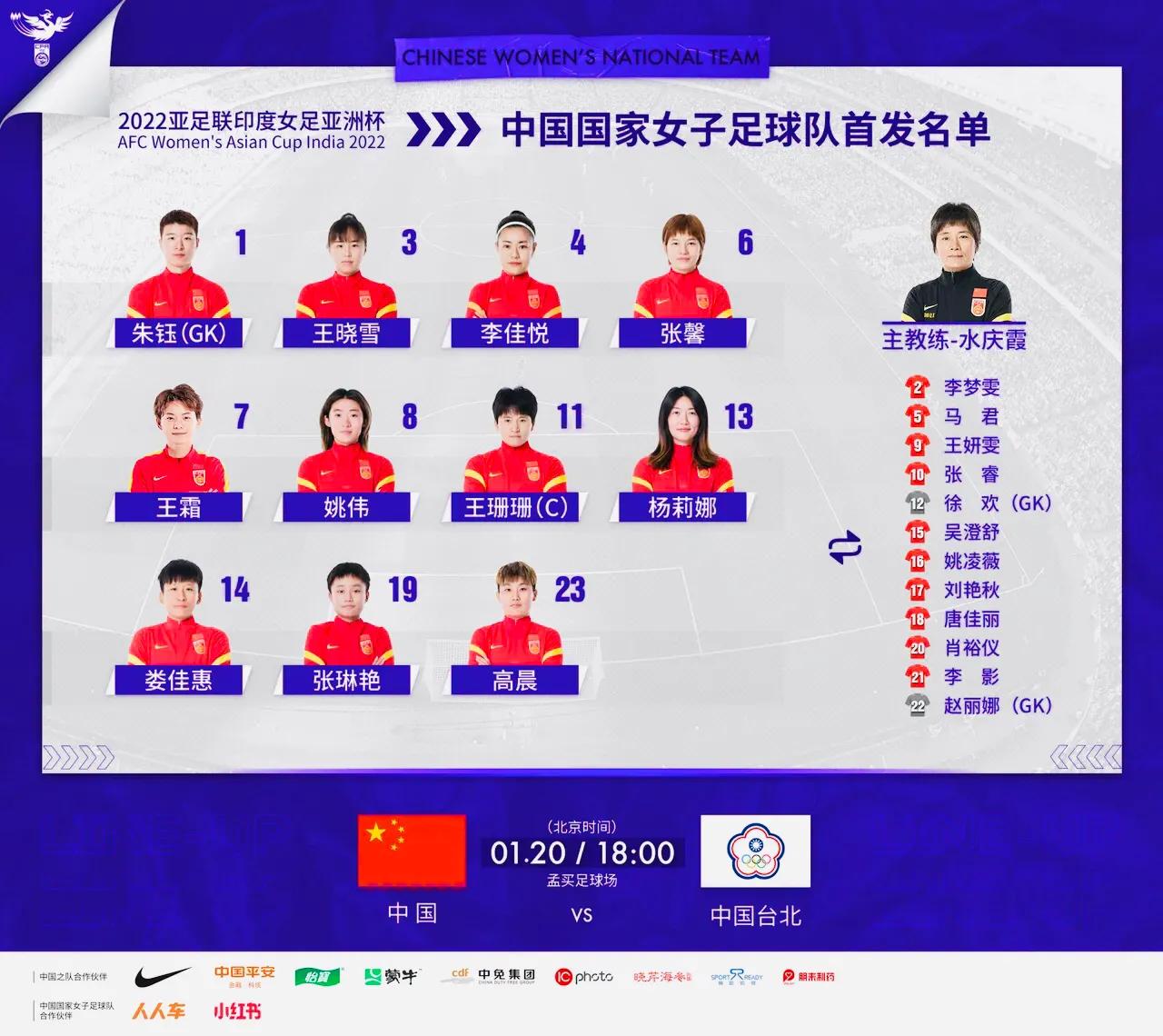 女足亚洲杯决赛王霜停晃转攻,中国女足首战王霜进球动图