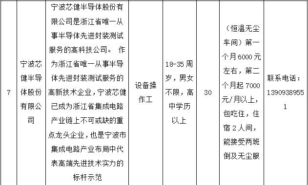 秦安县公益性岗位,榆中县春风行动招聘