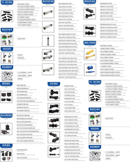 油缸液压泵选型,fa200油缸和fb200油缸的区别