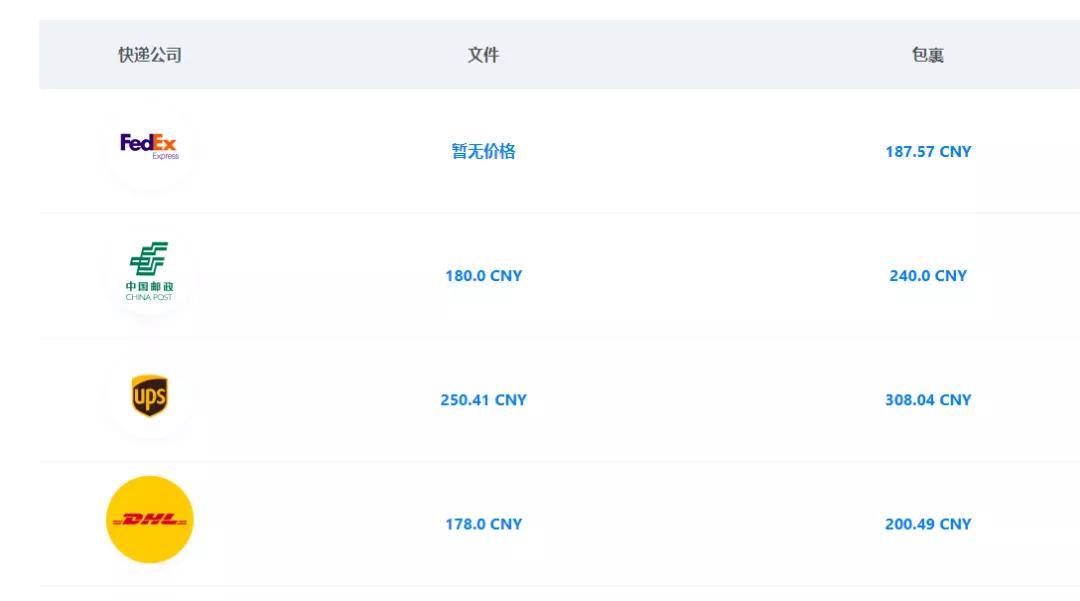 国际快递是怎么算运费的,国际快递运费计算方法最新版下载