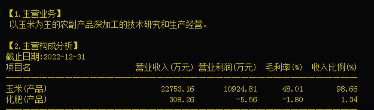 玉米杂交种子黄金粒,玉米的杂交育种