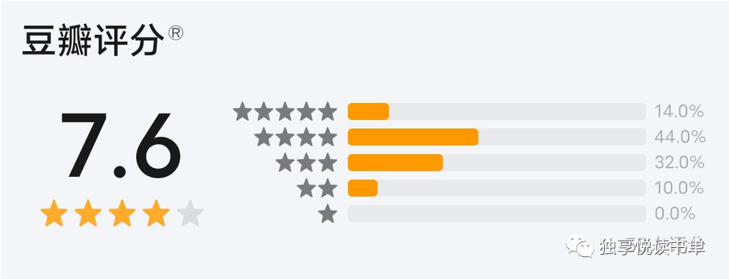 悬疑推理小说讲解推荐,悬疑推理小说十大经典排行榜