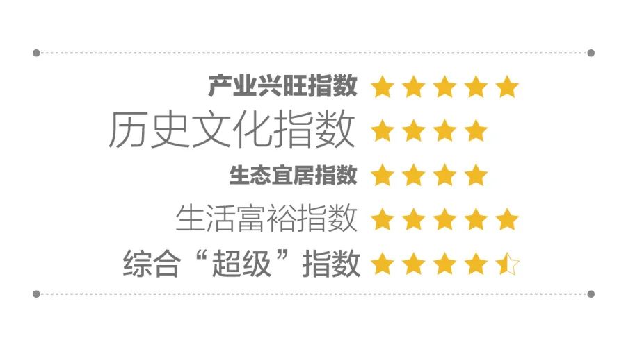 用1块钱的东西拿捏了全球13亿男女的喜好，邵东人到底有多厉害？