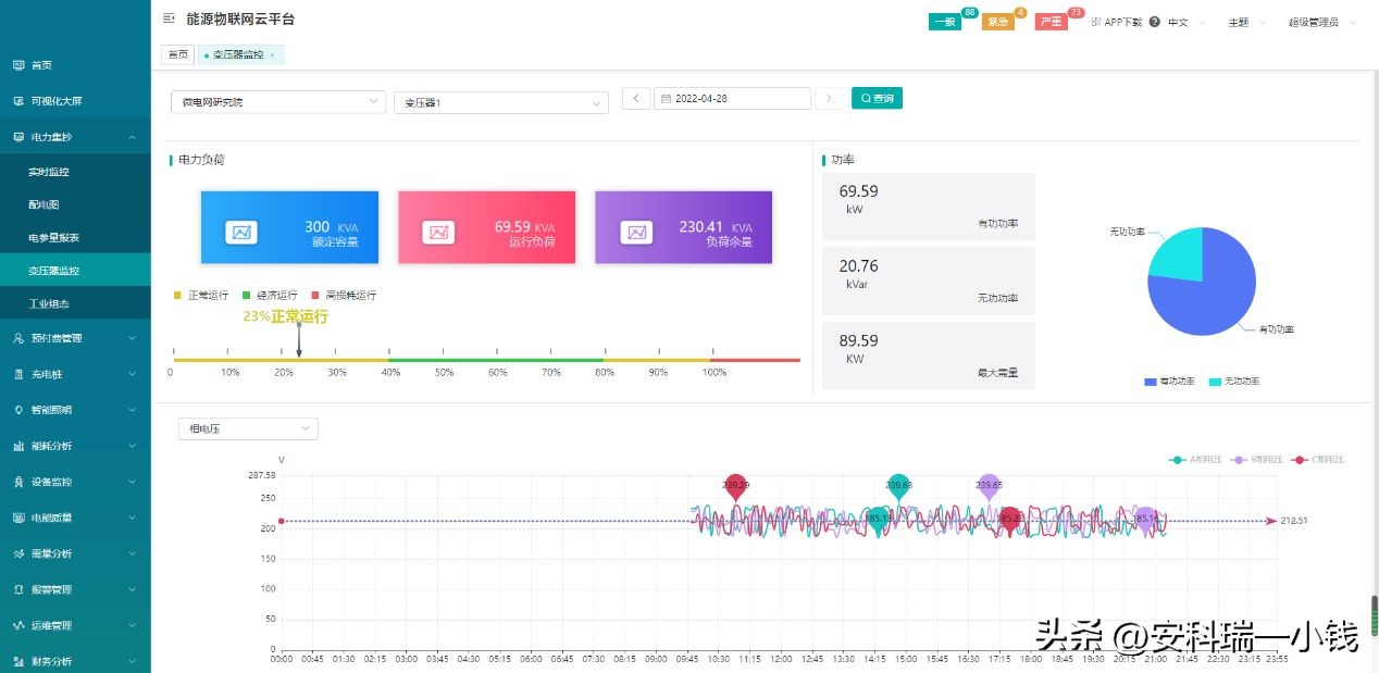 “F5G+EIoT“构建能源物联网，助力电力物联网数据服务