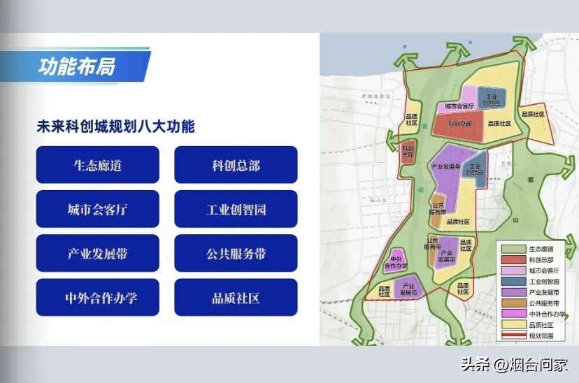 科创新城科创三路最新效果图,最新科创城消息