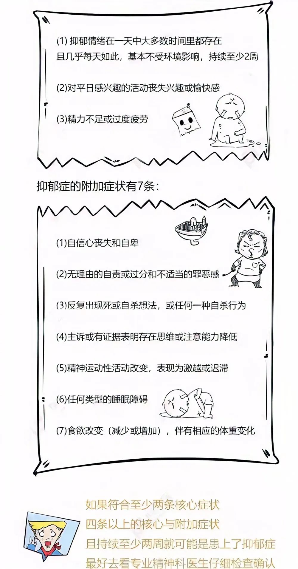 西安脑康心理康复医院精神科医生,西安脑康心理康复医院好不好