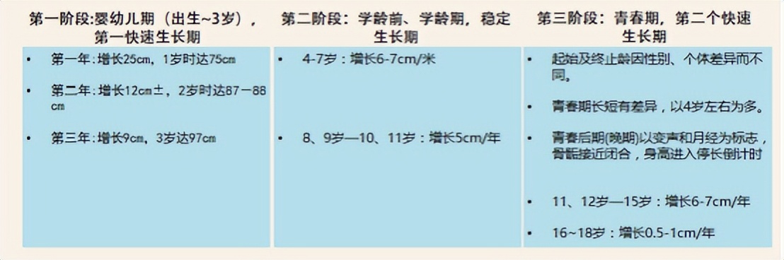正确量身高的方法,你掌握了吗?“四个相同”教会你
