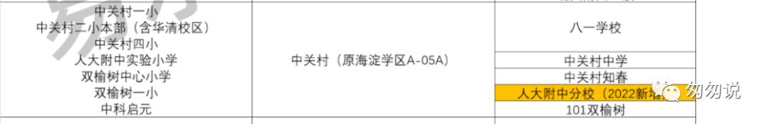 海淀一句话点评,一句话简评海淀小学