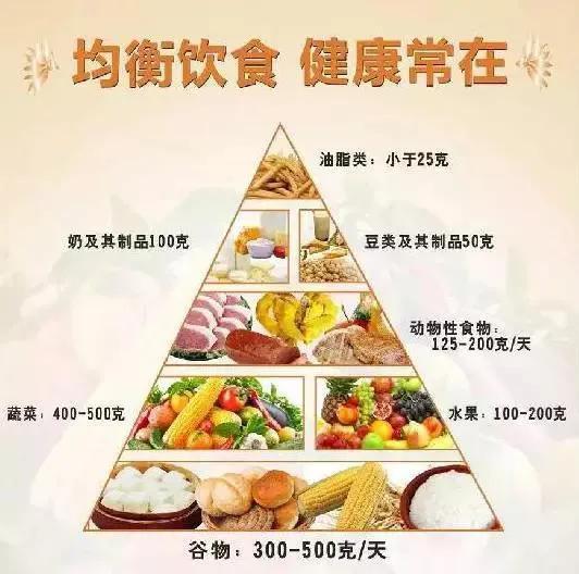 瘦腿瘦肚子的最快方法,50岁瘦肚子最快方法