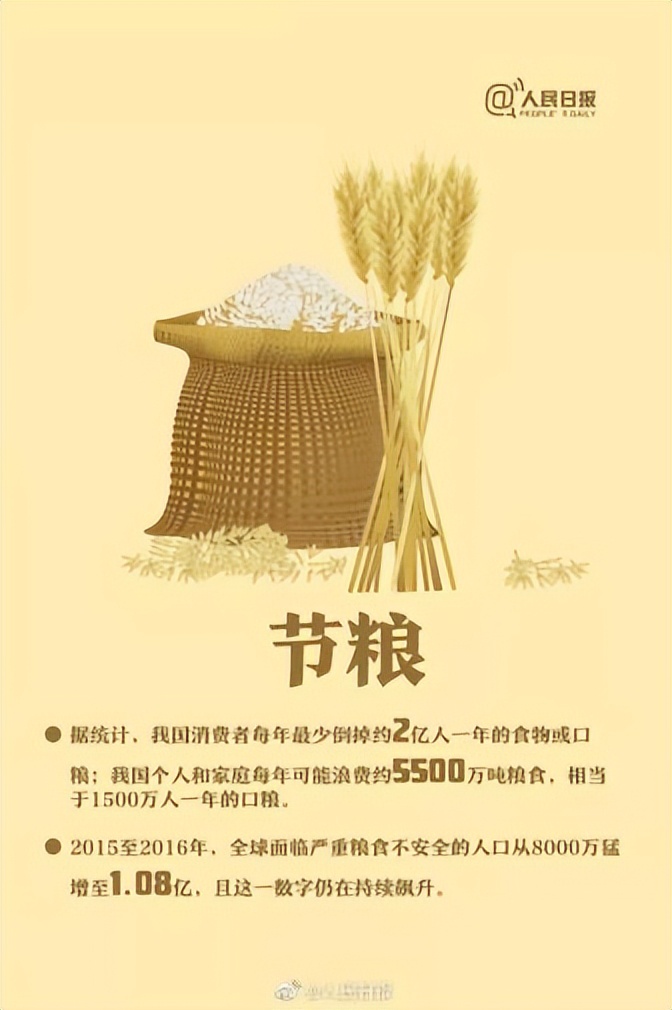 低碳环保宣传知识,环保科普全国低碳日