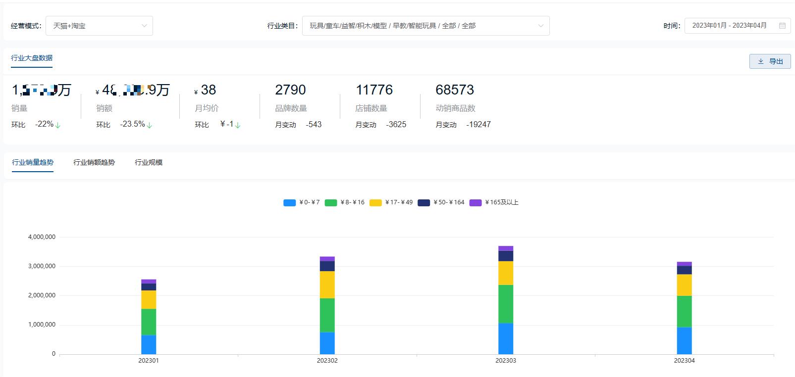 早教学前教育市场,挖呀挖教育版