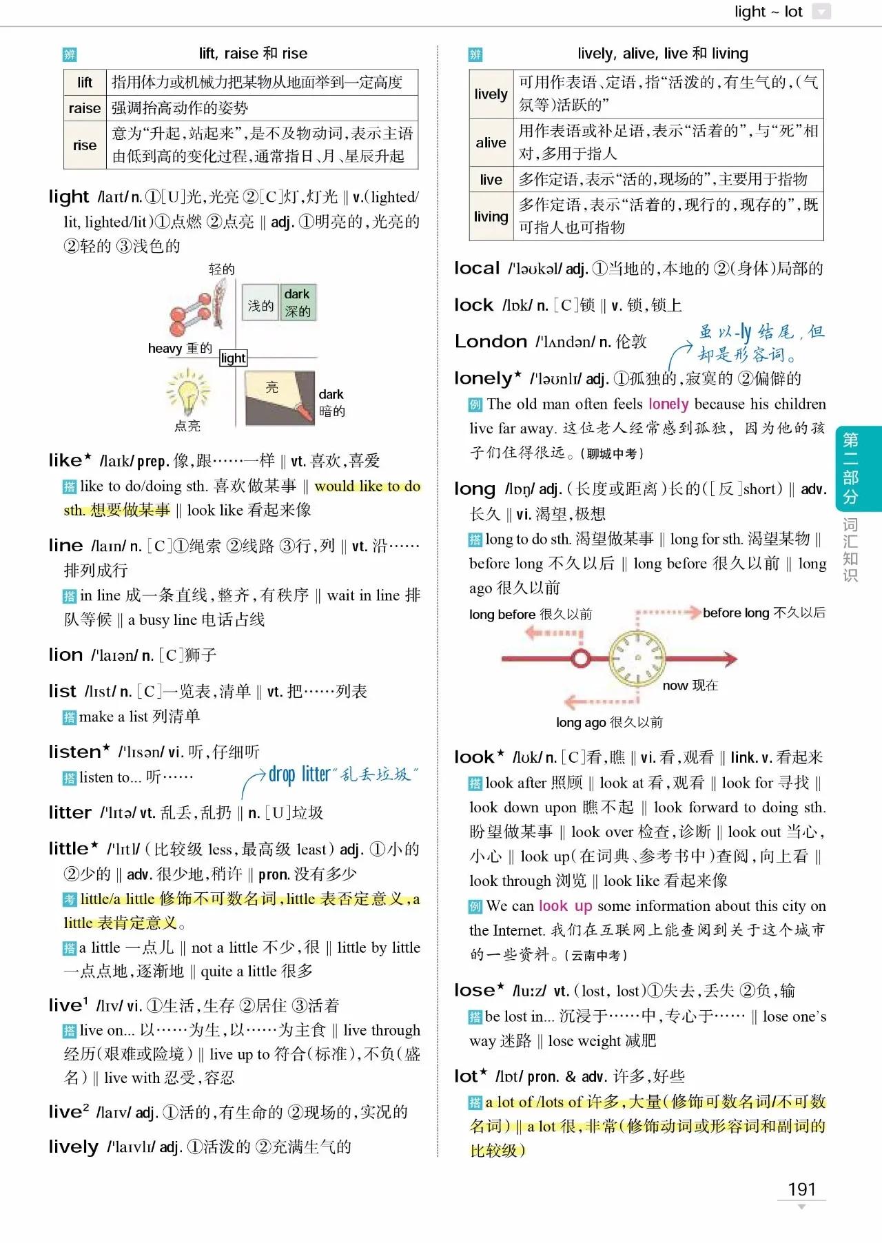 初中英语词汇1600详解,初中英语时文词汇拓展