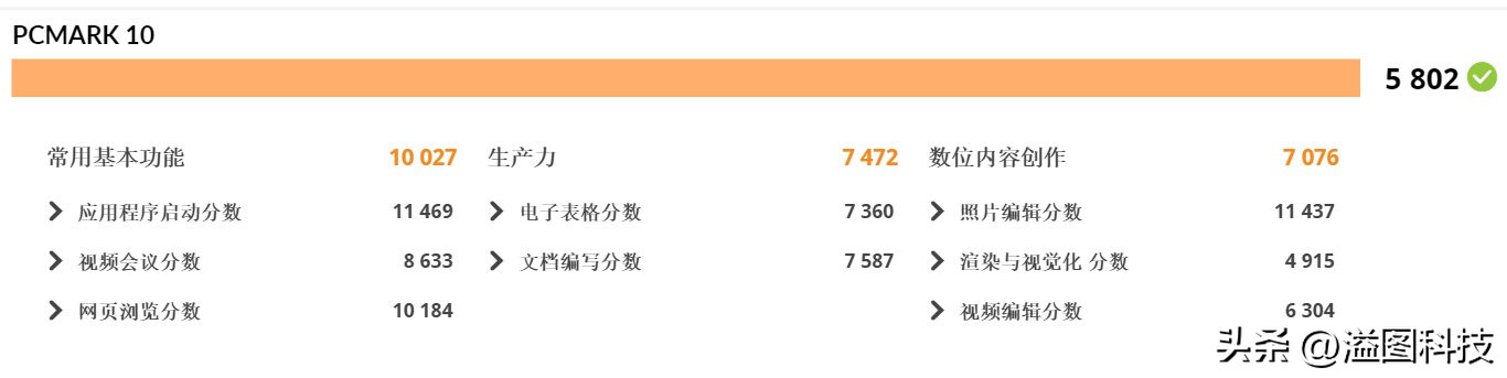 联想小新pro16i9怎么样,联想小新pro16i9版值不值得购买